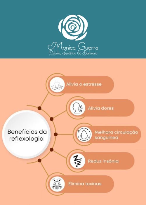 Reflexologia em Osasco sp Reflexologia em Osasco sp